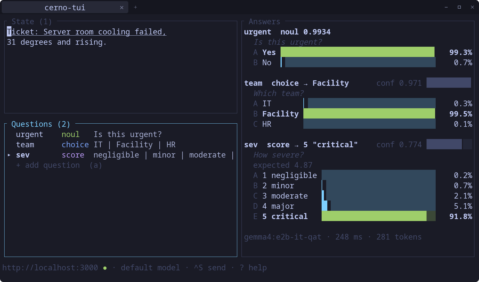 cerno-tui with the server-room ticket as state, three questions, and the answers as bars: urgent 99.3% yes, team Facility at 99.5%, severity critical at 91.8%